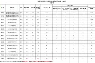 新利18国际截图4